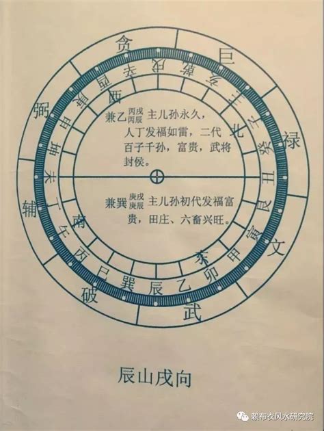 熙五行屬性 坐戌向辰九運